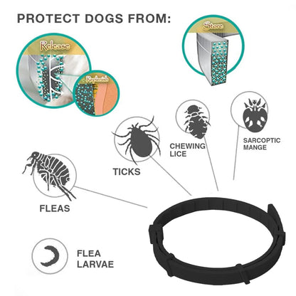 Adjustable Silicone Pet Deworming Collar - Waterproof & Flea Repellent
